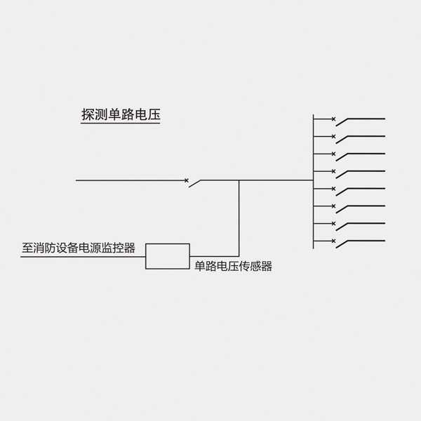 系统介绍